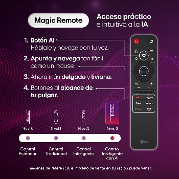 OLED77C6PSA.AWC